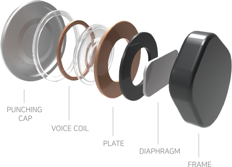 골전도헤드셋_구조