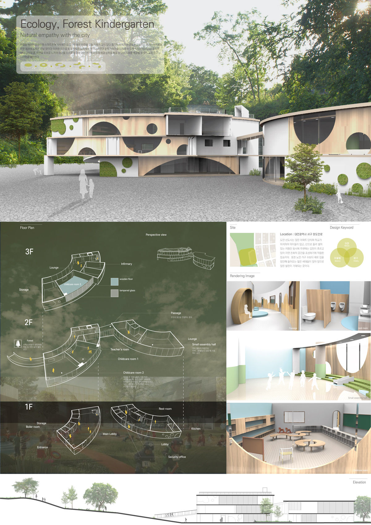 숲속 유치원 판넬